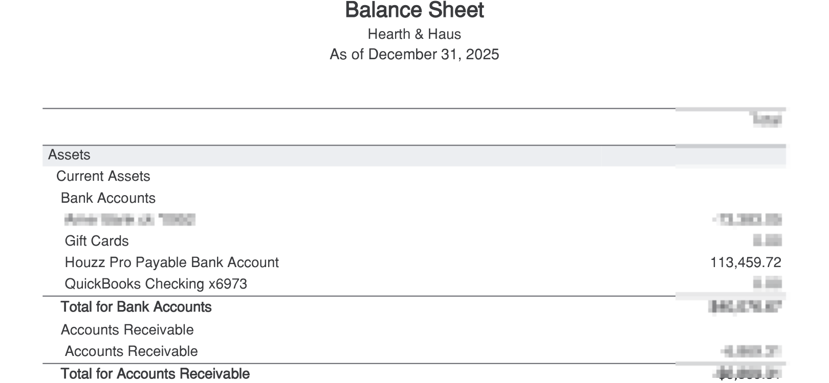 Hearth and Haus balance sheet before cleanup with a negative bank balance, negative receivables and a six-figure payment-processor clearing account; amounts blurred for privacy.