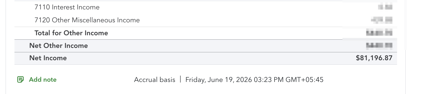 Moonz General Contracting profit and loss after FinTruction cleanup, with the net income line circled; amounts blurred for privacy.
