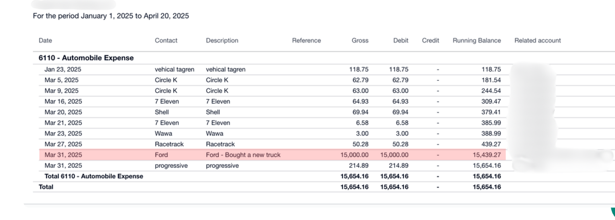 Transaction detail showing a March 31, 2025 entry from Ford for $15,000, labeled 'Bought a new truck,' highlighted in red.