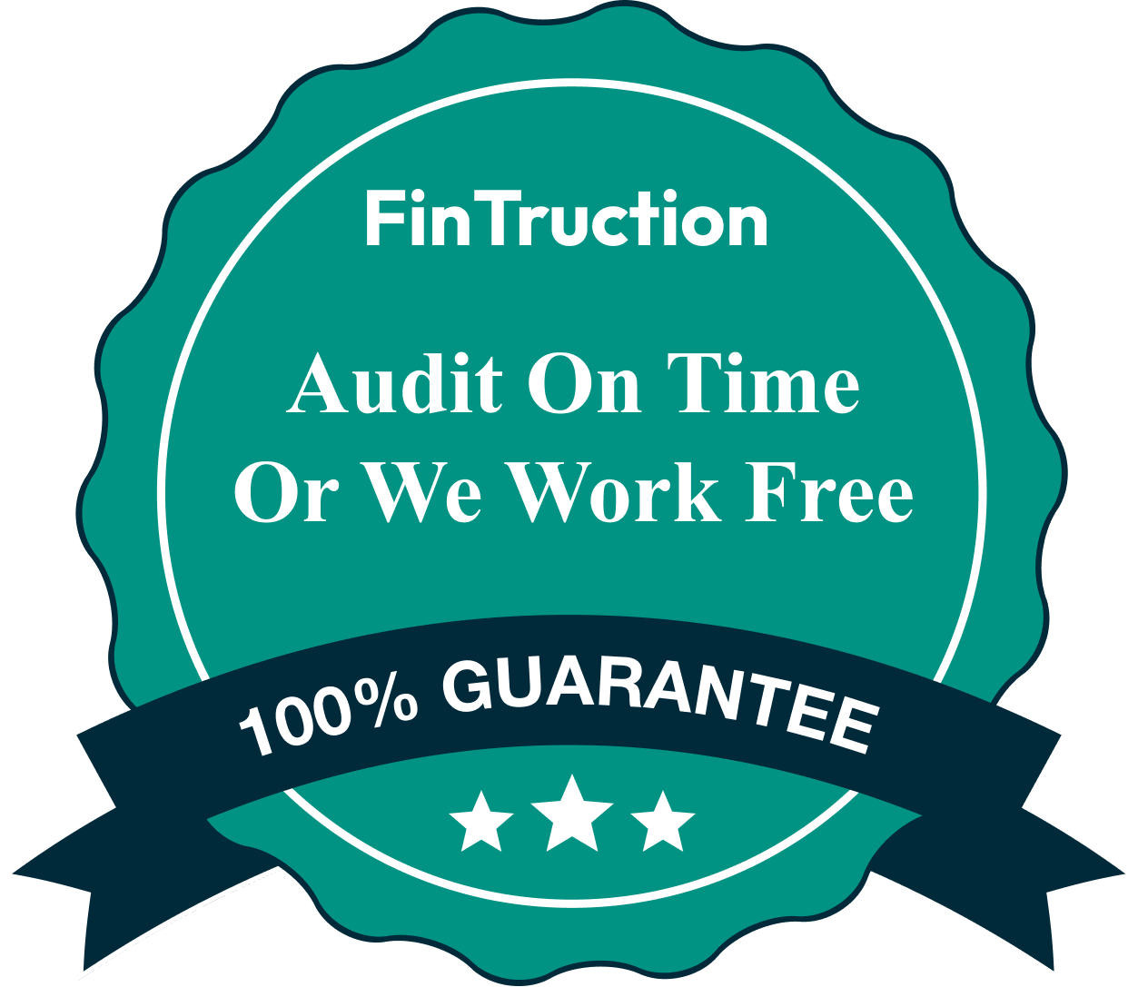Fintruction 100% Guarantee Badge