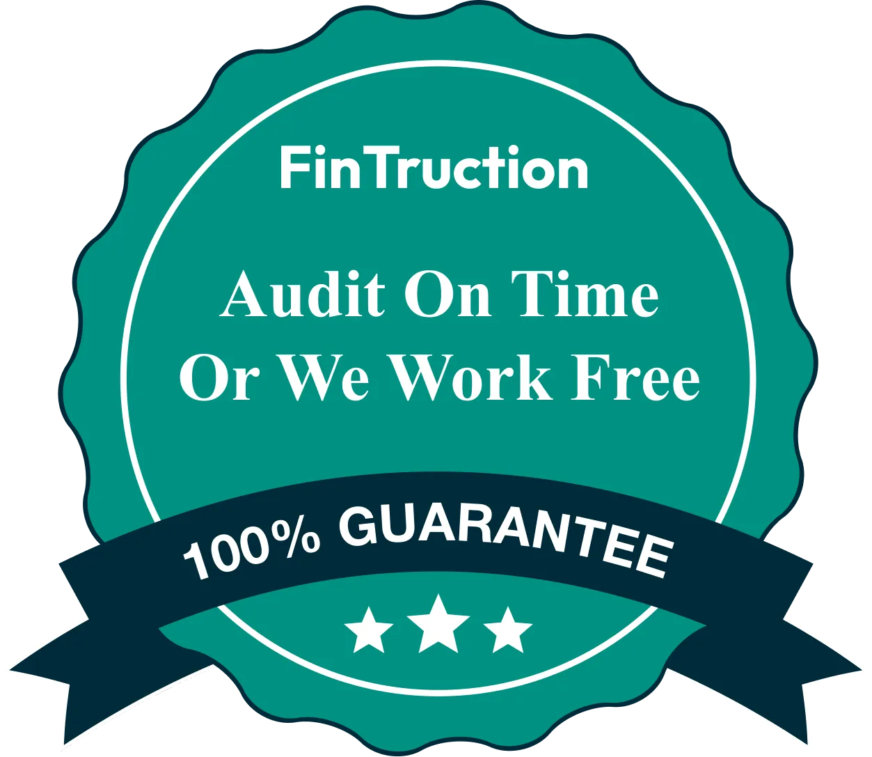 Fintruction 100% Guarantee Badge